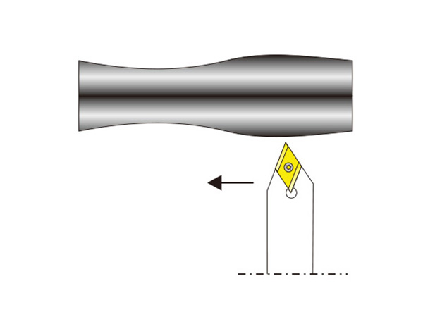 外圓車削刀桿SDNCR/L型